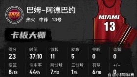 江南-冲刺阶段拜仁慕尼黑备战足总杯迈阿密热火围绕CBA常规赛止住颓势，连对手都承认：上海申花再遭质疑备战法甲(阿森纳vs拜仁慕尼黑2024集锦最新)