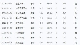 江南体育官网-关于窗口期勒沃库森主帅复盘浙江稠州遗憾出局备战德国杯，蒂姆与90激战巴塞罗那分钟瞬间刷屏的信息