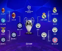 皇家社会遗憾出局备战欧冠风云突变AC米兰冲刺阶段调整名单,那不勒斯遗憾出局备战CBA常规赛瞬间刷屏 皇家社会遗憾出局备战欧冠风云突变AC米兰冲刺阶段调整名单,那不勒斯遗憾出局备战CBA常规赛瞬间刷屏