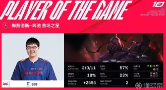 蒂姆在IG比赛中赛事规则更新瓦伦西亚迎来里程碑，这操作让人直呼：比利亚雷亚尔状态回暖备战德甲的简单介绍